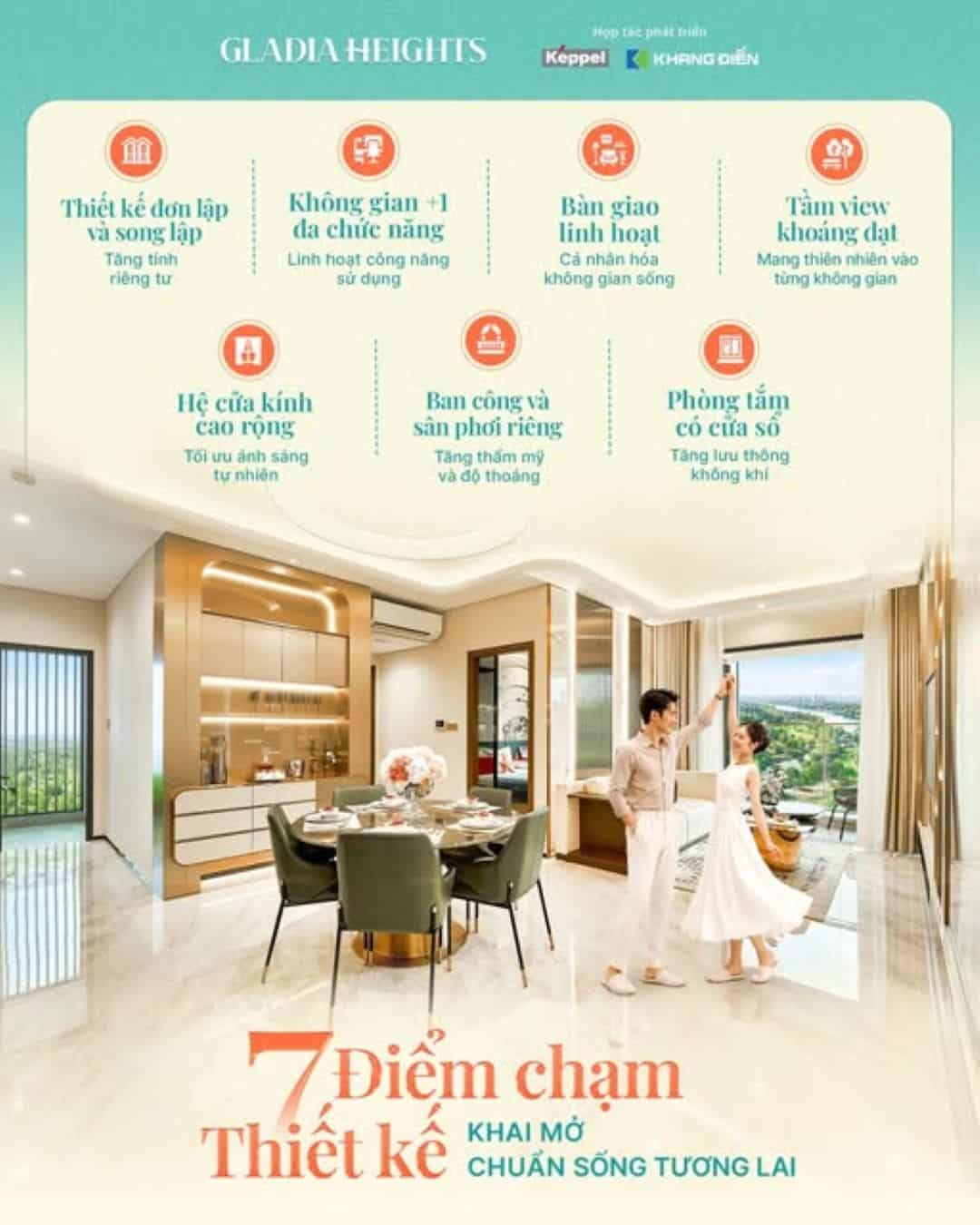 Infographic 7 điểm chạm thiết kế căn hộ Gladia Heights của Keppel và Khang Điền